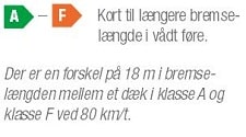 A-F1